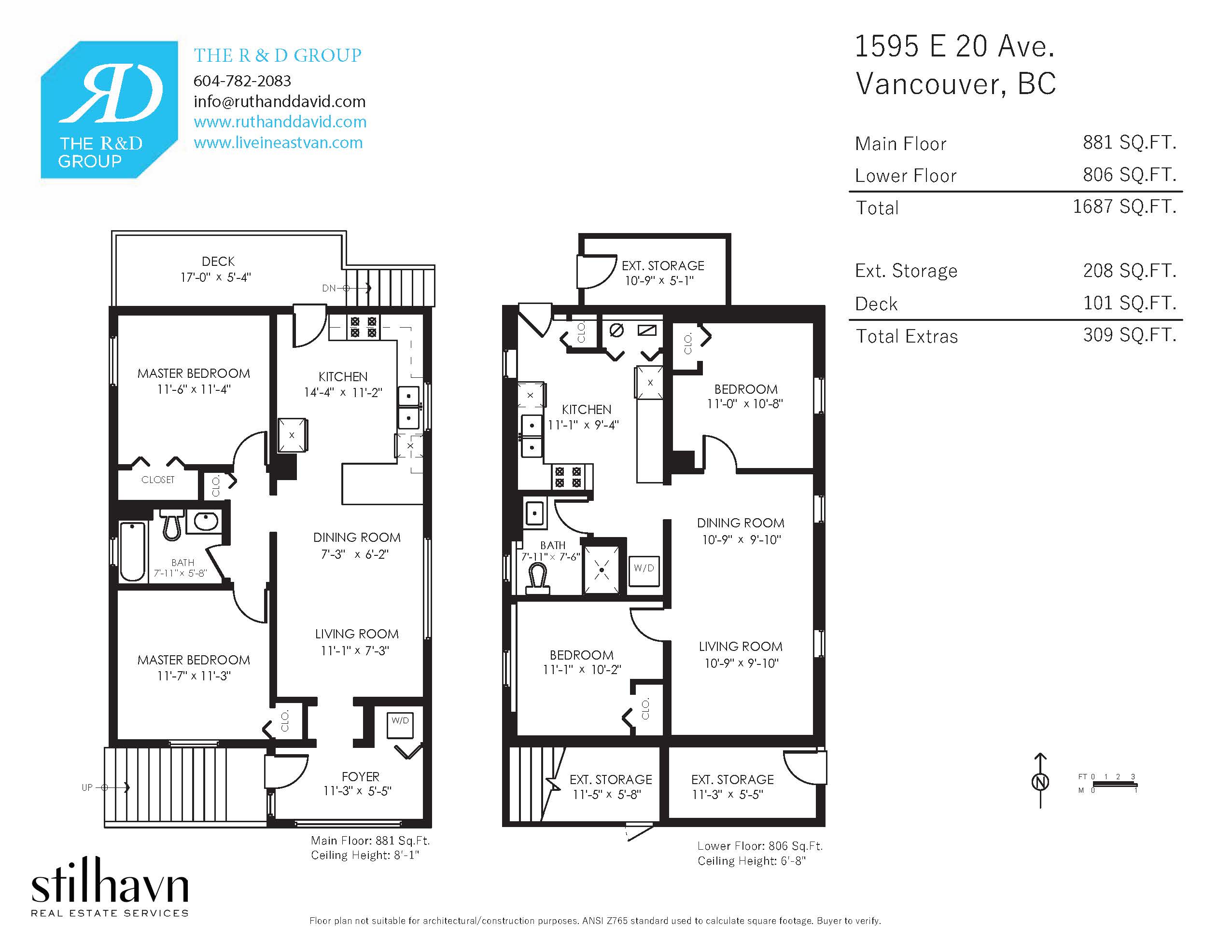 Cedar Cottage Home - 1595 East 20th Avenue